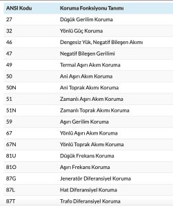 Ekran Resmi 2025 02 16 17.11.19