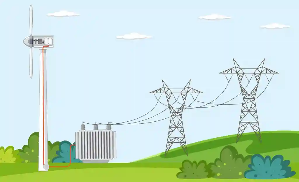 diseltek - wind turbine power generation concept